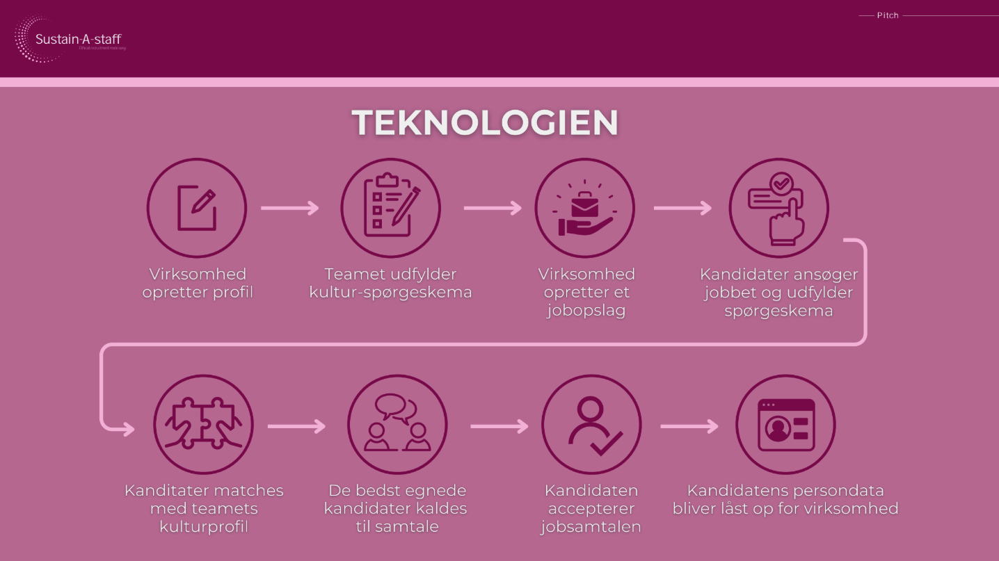 Direktør og ejer hos Knudsen Extrusion Peter Rosenkrands 